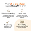 ZeroMOUSE™ 2.0 AI Mouse, Rat & Bird Detector for Microchip Cat Flaps – Automatic Prey Entry Prevention Add-On with Night Vision & App Photo Alerts