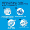 Ever Clean Clumping Cat Litter, Extra Strong Clumping Cat Litter, Unscented, Unbeatable clumping strength, 10L