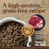 Taste of the Wild High Prairie with Roasted Venison & Bison 2kg