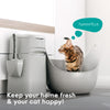Litter Locker By Litter Genie Easy Roll Cat Litter Waste Bin With 1 Refill (3M Use)