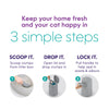 Litter Locker By Litter Genie Easy Roll Cat Litter Waste Bin With 1 Refill (3M Use)