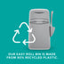Litter Locker By Litter Genie Easy Roll Cat Litter Waste Bin With 1 Refill (3M Use)