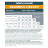 Autarky Complete Puppy/Junior Chicken - Superpet Limited