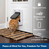 Petsafe Smartdoor 2.0 Microchip Connected Flap - Superpet Limited