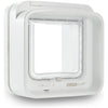 SureFlap DualScan Microchip Cat Flap - Superpet Limited